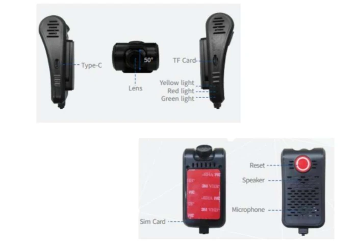 Smart GPS Tracker
